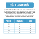 Fichas Tecnicas Productos-42.webp