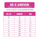 Fichas Tecnicas Productos-31.webp
